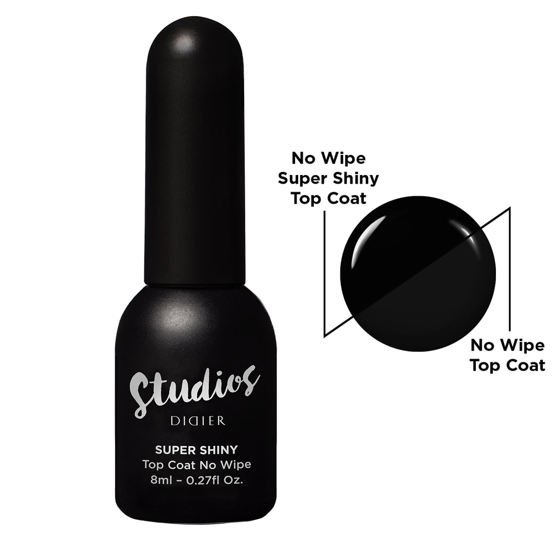Top coat Super Shiny No Wipe 